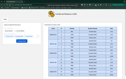 Cambios de Moneda